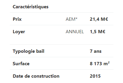 Détails de l'opération d'acquisition de CORUM