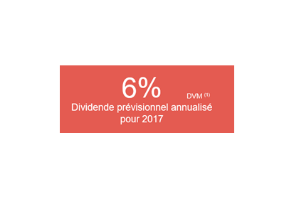 La SCPI CORUM XL annonce un dividende prévisionnel annualisé de 6% pour 2017