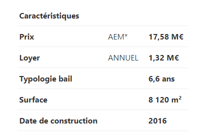 La SCPI CORUM investit dans des bureaux au top des labels environnementaux (…)